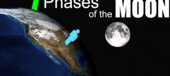 Phases+of+the+Moon