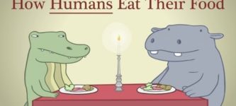 How+humans+eat+their+food.
