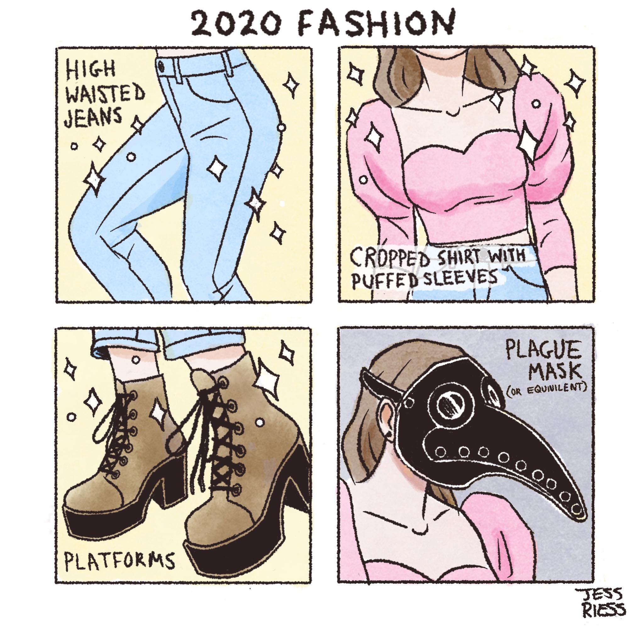 2020+Fashion