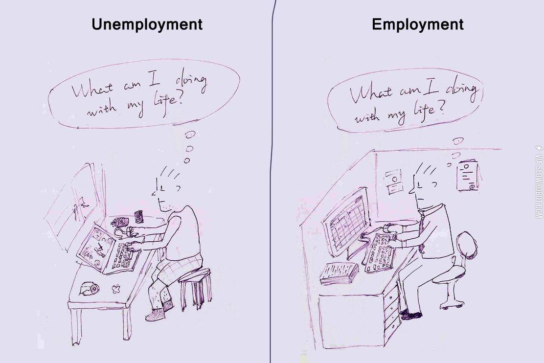 Unemployment+vs.+Employment.