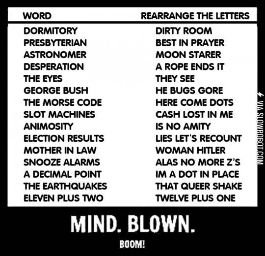 Rearrange+the+letters.
