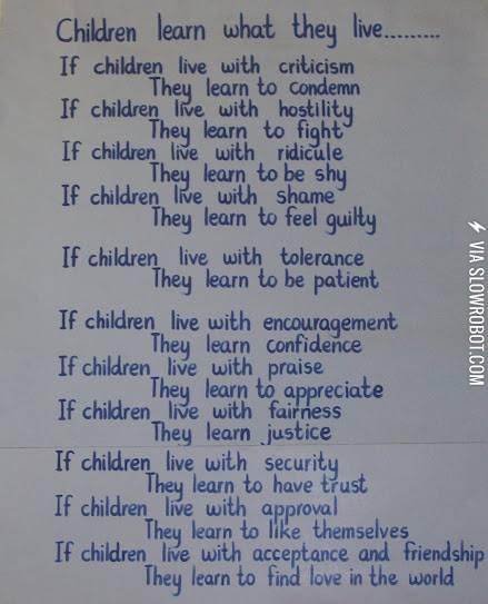 Children+learn+what+they+live.