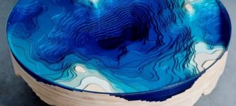 Topographic+Table