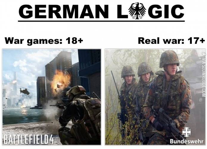 German+logic