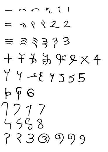 Evolution+of+Numbers+1-9
