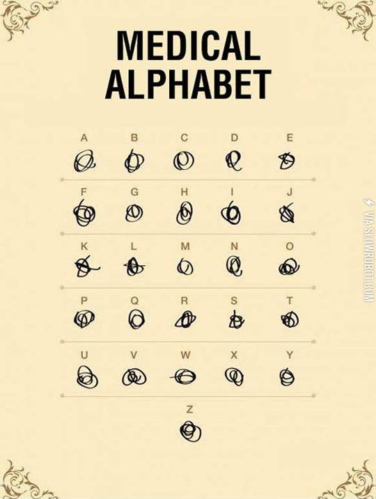 Complete+Medical+Alphabet