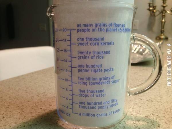 A+different+type+of+measuring+cup