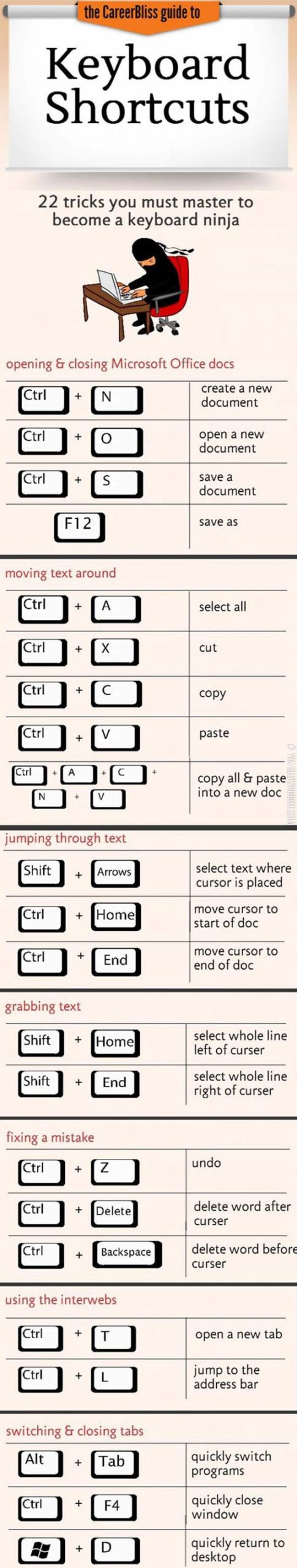 Keyboard+shortcuts.