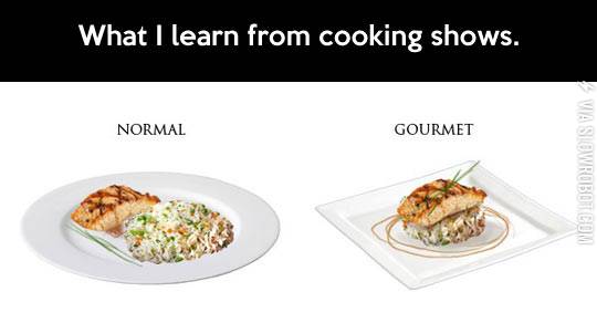 What+I+learned+from+cooking+shows