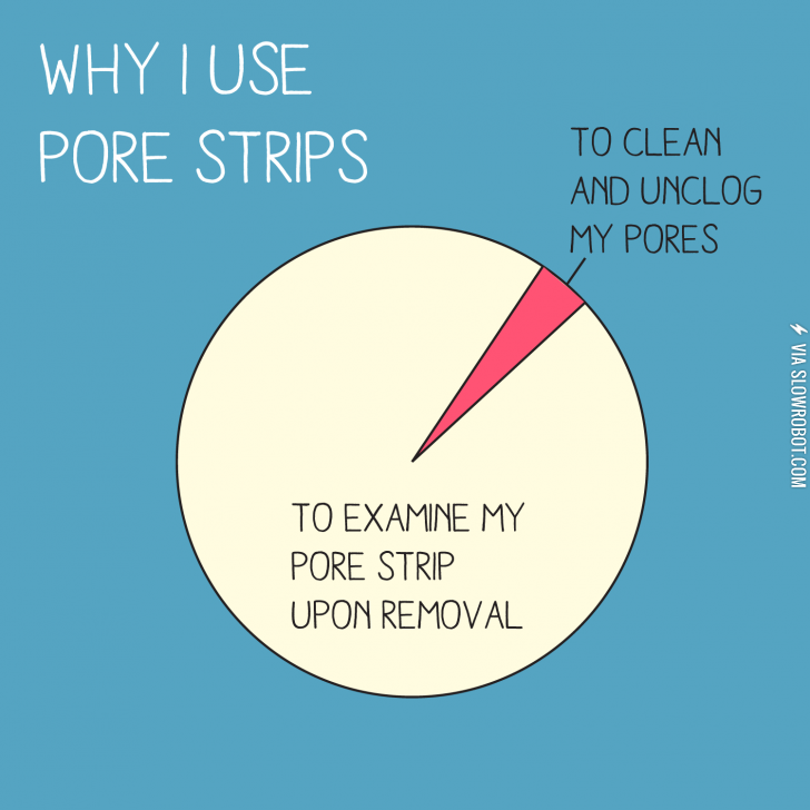 Pore+Strips