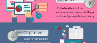 10+Smart+Tips+for+Effective+Learning