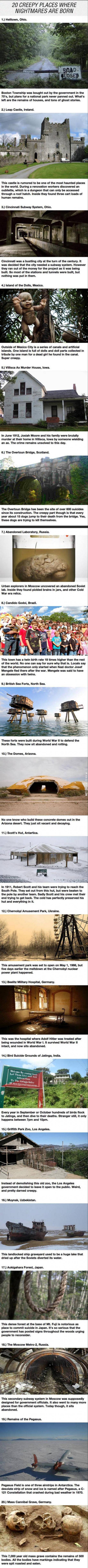20+Creepiest+places+where+nightmares+are+born