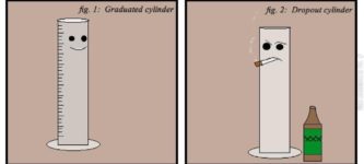Graduated+cylinder+vs.+Dropout+cylinder.