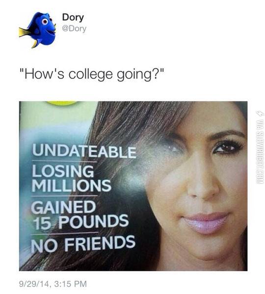 How%26%238217%3Bs+college+going%3F