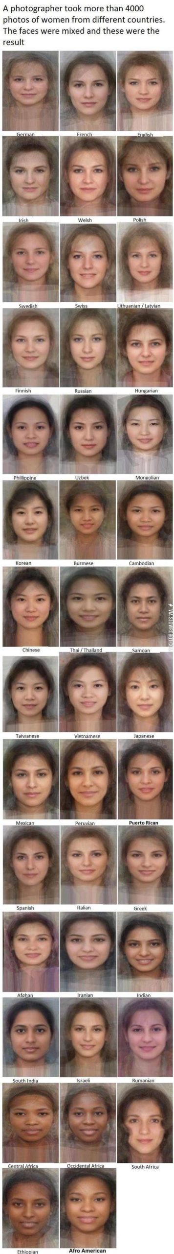 Average+Woman+From+Each+Country