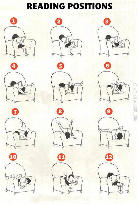 The+Many+Reading+Positions