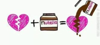 Nutella+will+heal+your+broken+heart.