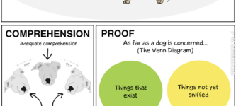 The+science+of+dogs.