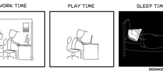 Work+time+vs.+Play+time+vs.+Sleep+time.
