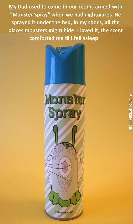 Efficient+Monster+Spray