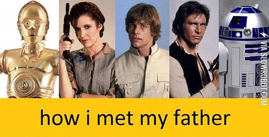 How+I+met+my+father.