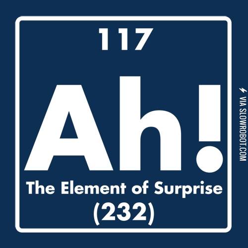 The+element+of+surprise