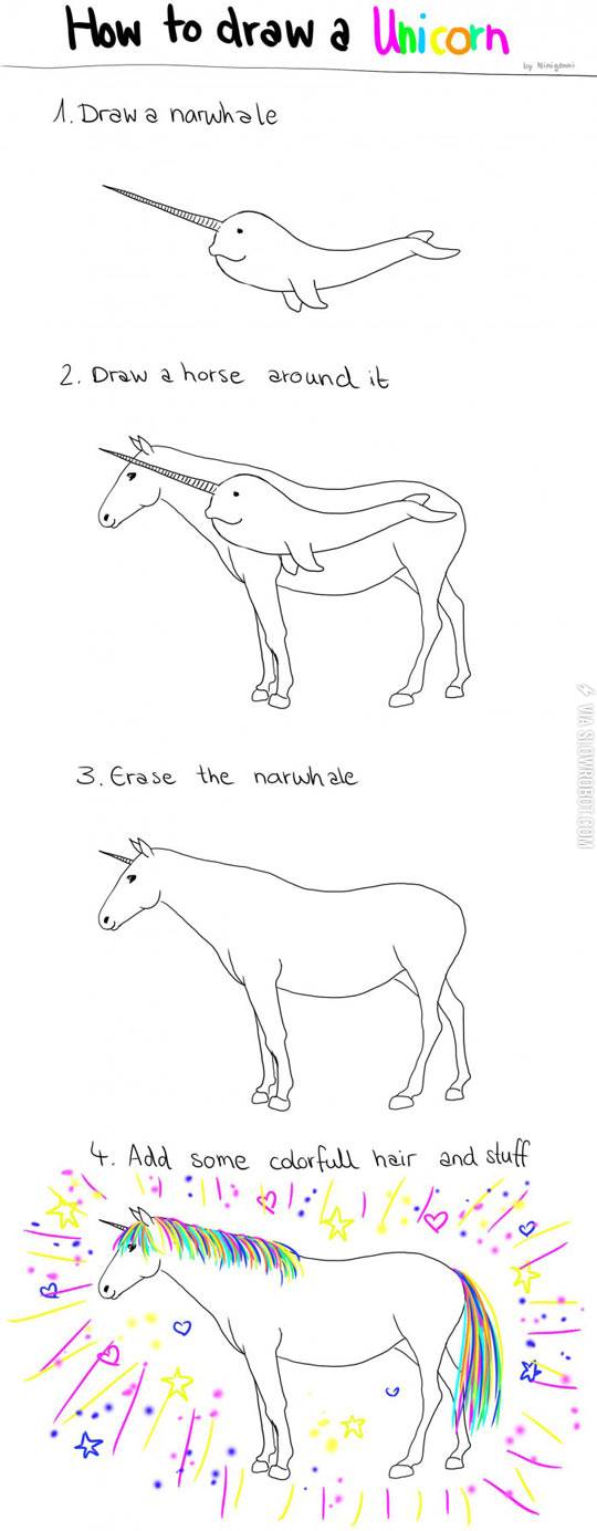 How+to+draw+a+unicorn.