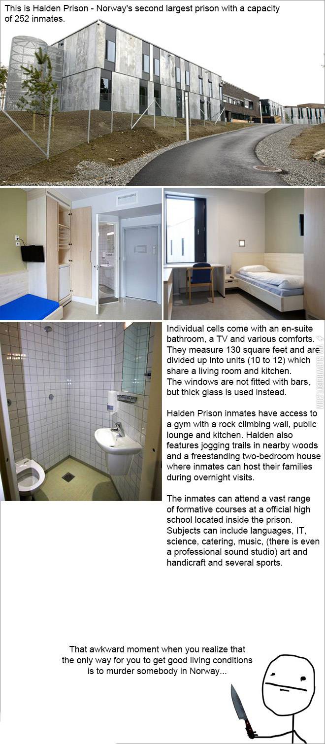 Prison+in+Norway.