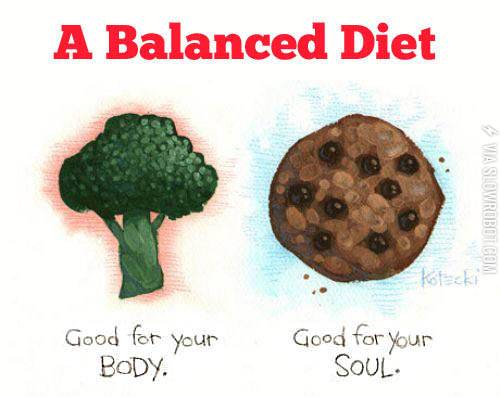 A+balanced+diet.