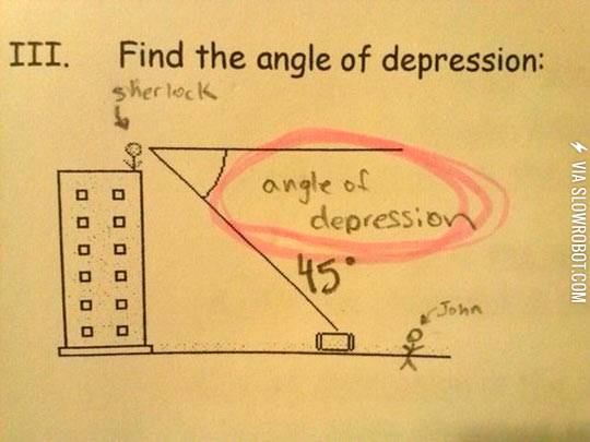 Angle+of+depression