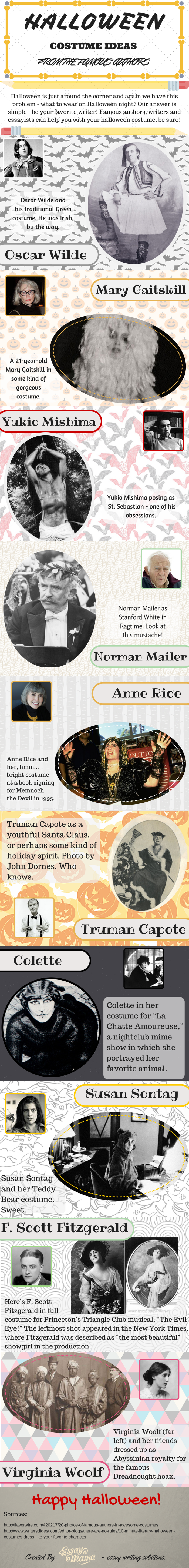 Halloween+Costume+Ideas+From+Famous+Writers