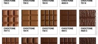 Choctone.