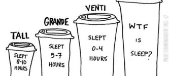 Coffee+sizes+explained