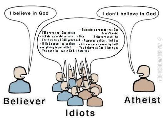Believers%2C+Atheists+And+The+Others