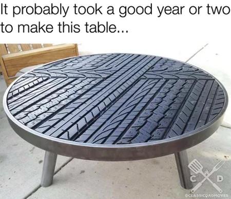 It+Probably+Took+A+Good+Year+Or+Two%26%238230%3B