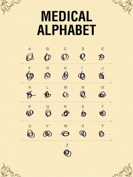 Medical+alphabet.