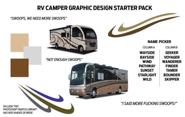 RV+Camper+Graphic+Design+Starter+Pack