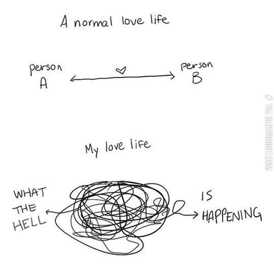 Regular+Love+Life+Vs.+My+Love+Life