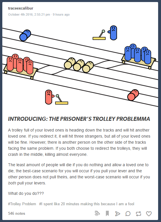 The+Prisoner%26%238217%3Bs+Trolley+Problemma