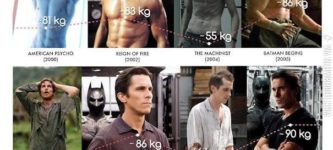 The+transformations+of+Christian+Bale.