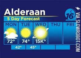 Alderaan+Weather+Report