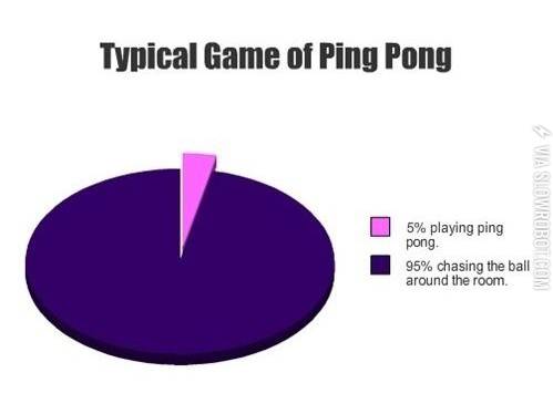 Typical+game+of+ping+pong.