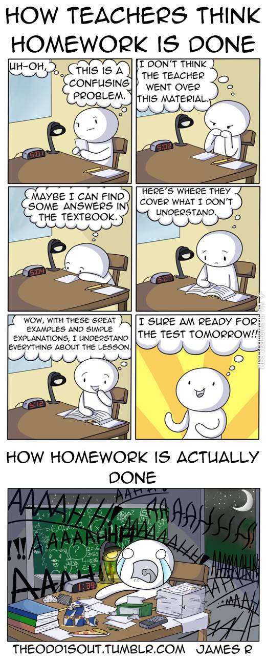 How+teachers+think+homework+is+done