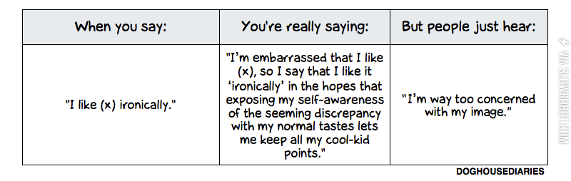 What+people+really+hear.