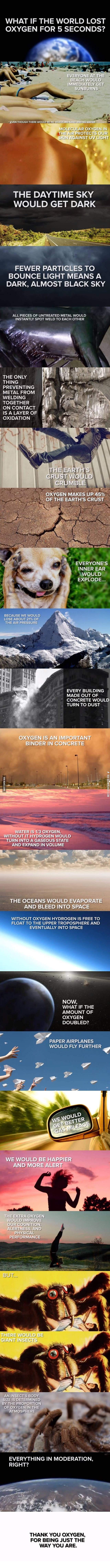Oxygen.