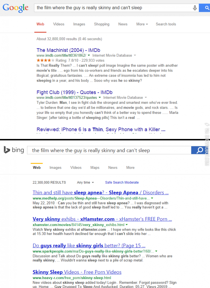 Why+Google+is+better+than+Bing