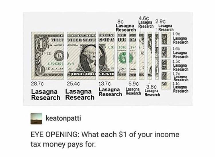 Eye+opening+research+conducted