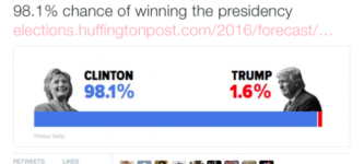 Huffington+Post+in+a+nutshell