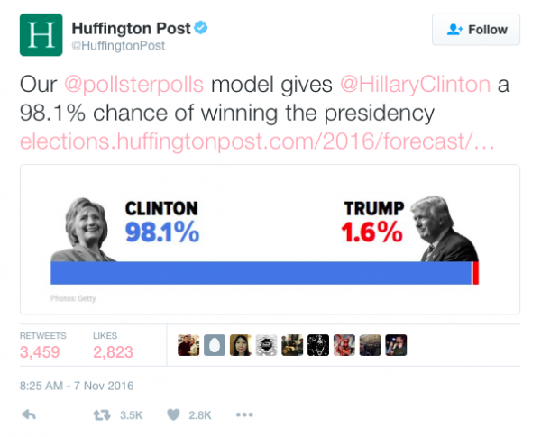 Huffington+Post+in+a+nutshell