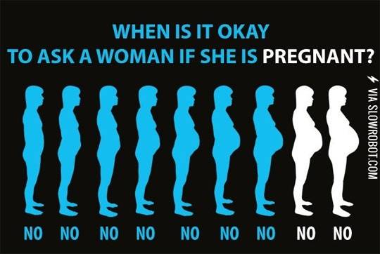 When+is+it+ok+to+ask+a+woman+if+she+is+pregnant%3F